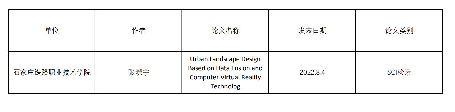 2022年教师论文.png